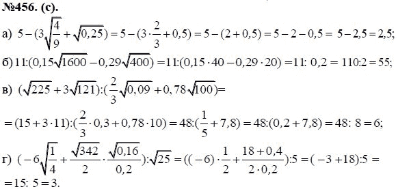 Ответ к задаче № 456 (с) - Ю.Н. Макарычев, гдз по алгебре 8 класс